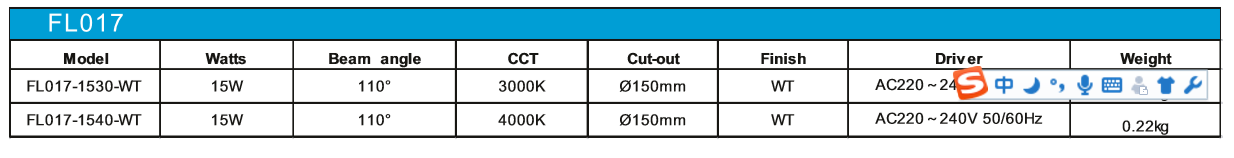 SUMBAO Brand adjustable luminaries LED Recessed Spotlight superior single