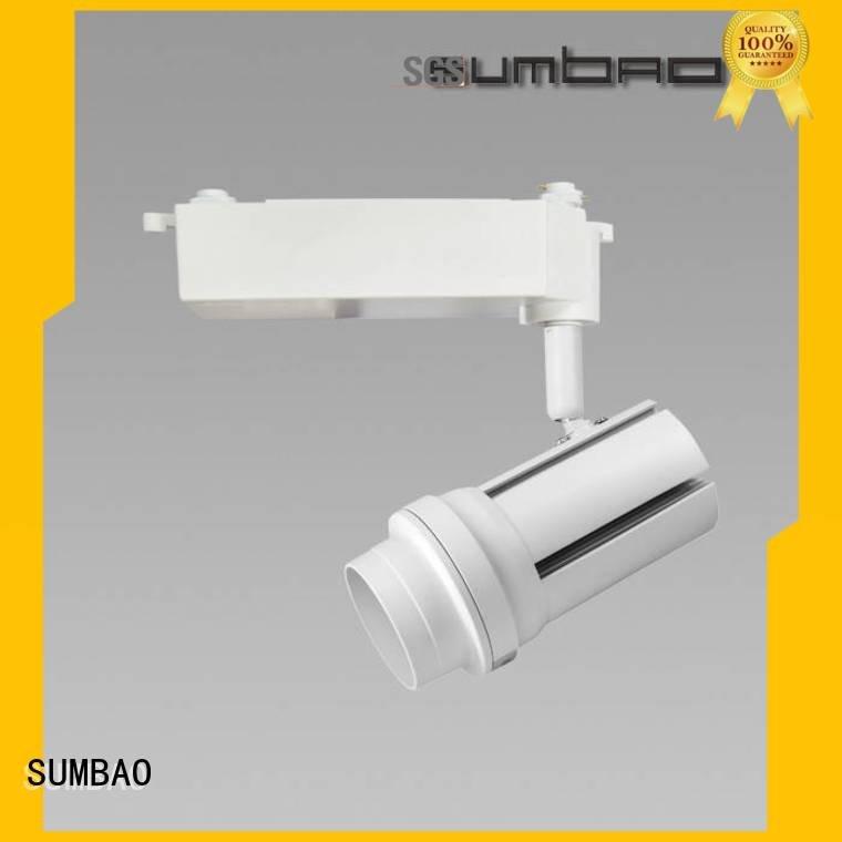 38° tk066 wide track light bulbs SUMBAO