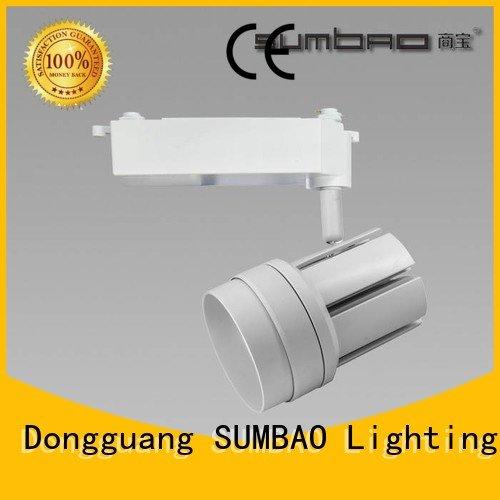 Hot track light bulbs low tk067 application SUMBAO Brand
