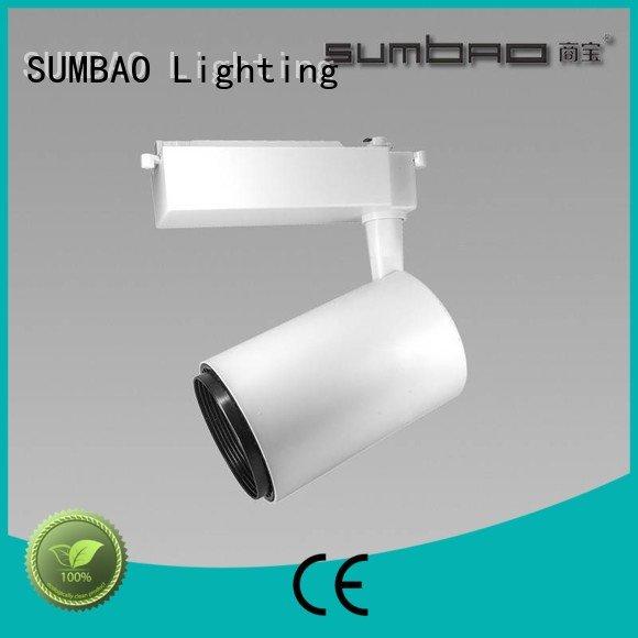 dimmable LED Track Spotlight SUMBAO track light bulbs